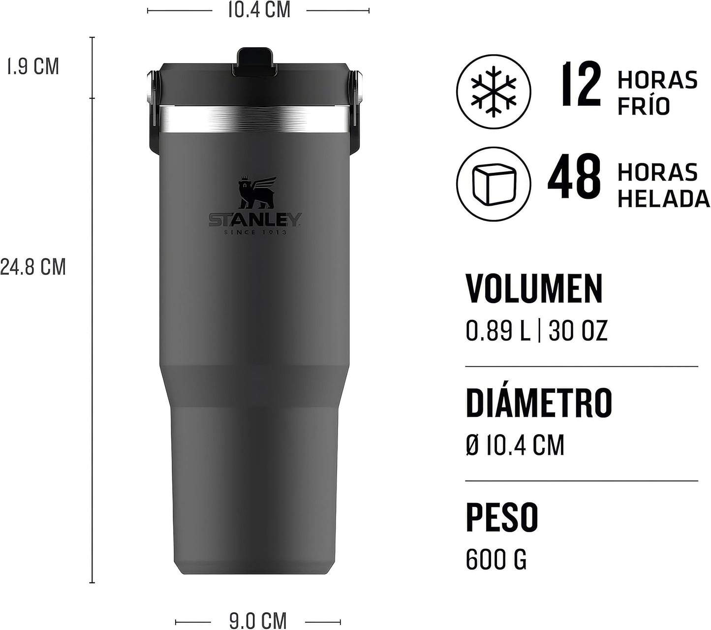 Termo STANLEY IceFlow