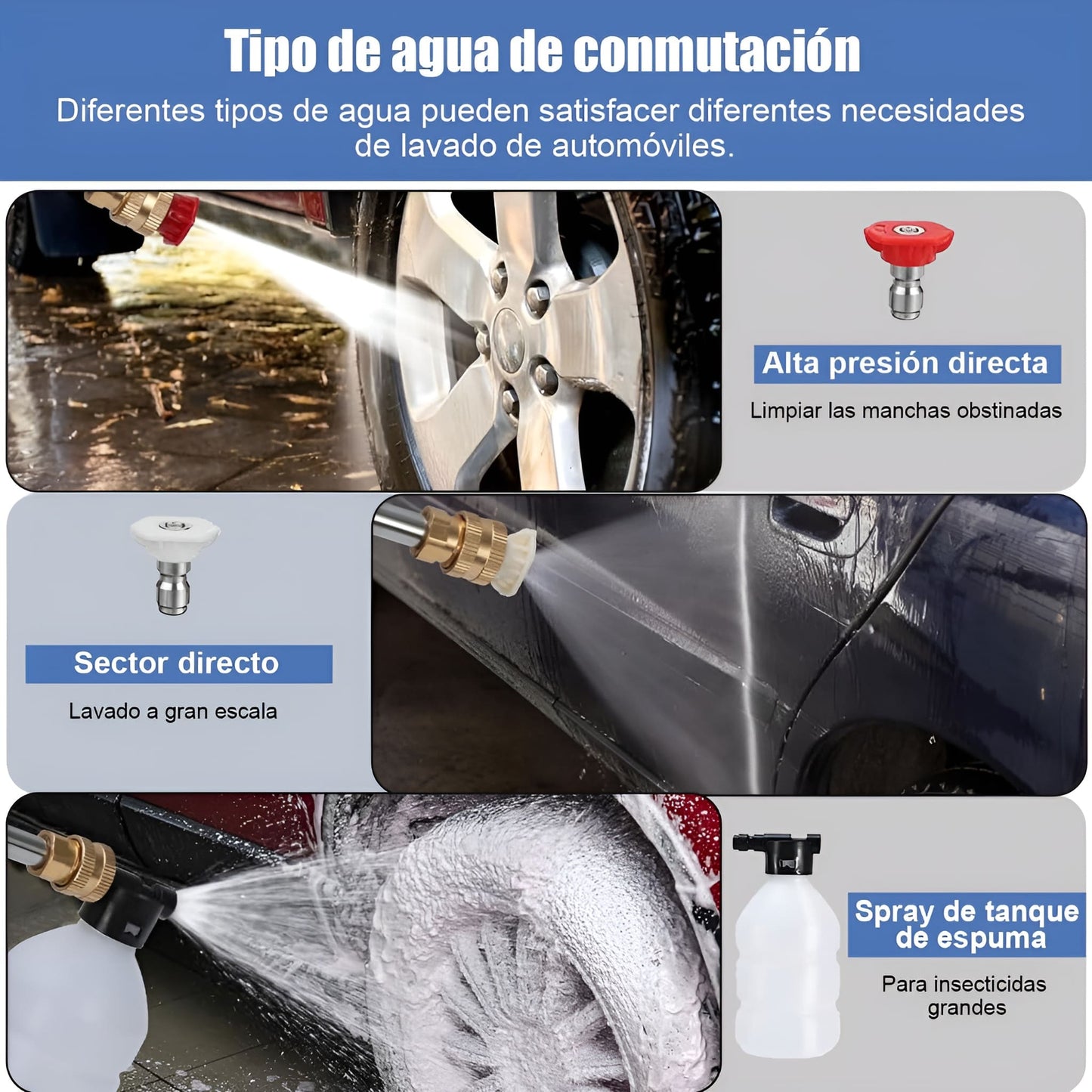 Hidrolavadora Portátil Con Batería de 48W